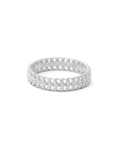 Chain Rings