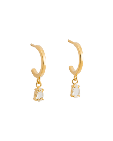 Topaz Jewellery